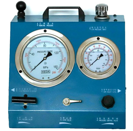 High pressure pump