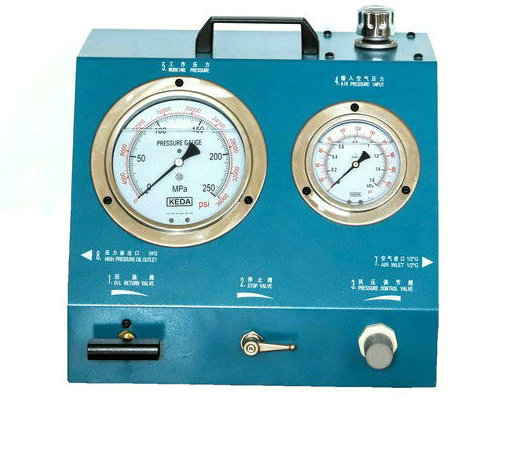 Air-Driven High Pressure Pump AHP2500
