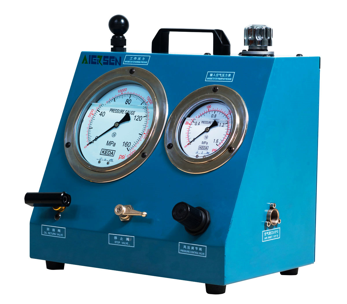 High Pressure Pump Unit